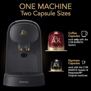 Coffee Machines